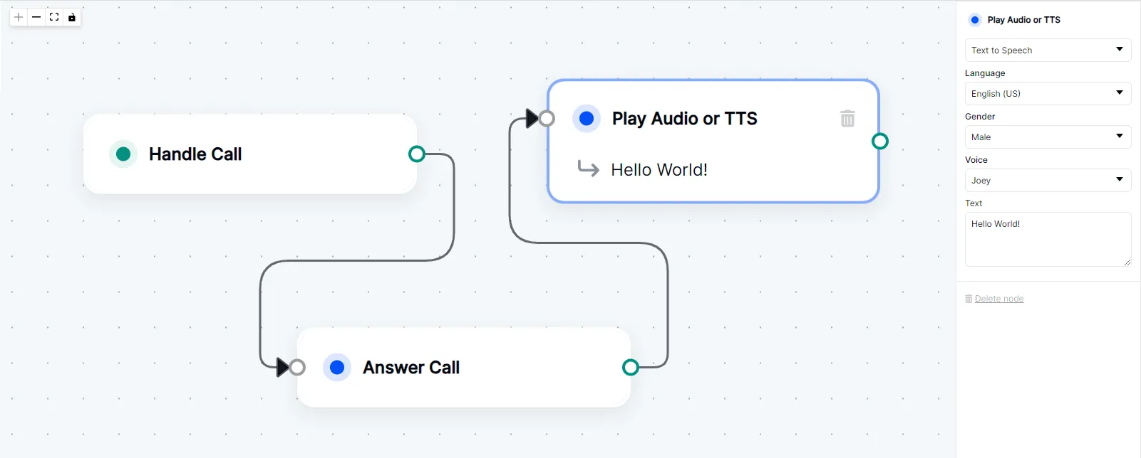 A Call Flow that answers the call and plays a TTS message